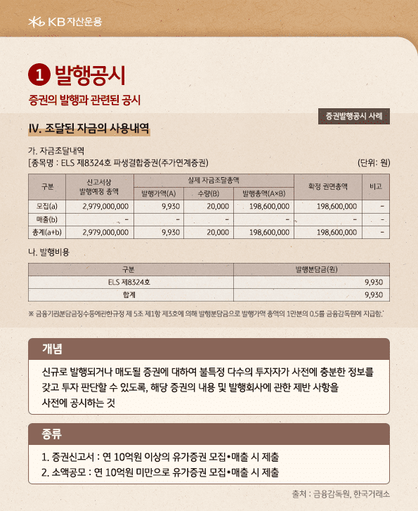 '발행공시'는 신규로 발행되는 증권에 대해 투자자가 충분한 정보를 가지고 판단할 수 있도록 사전에 공시하는 것.